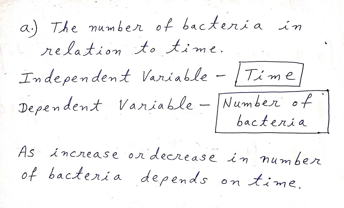 Calculus homework question answer, step 1, image 1